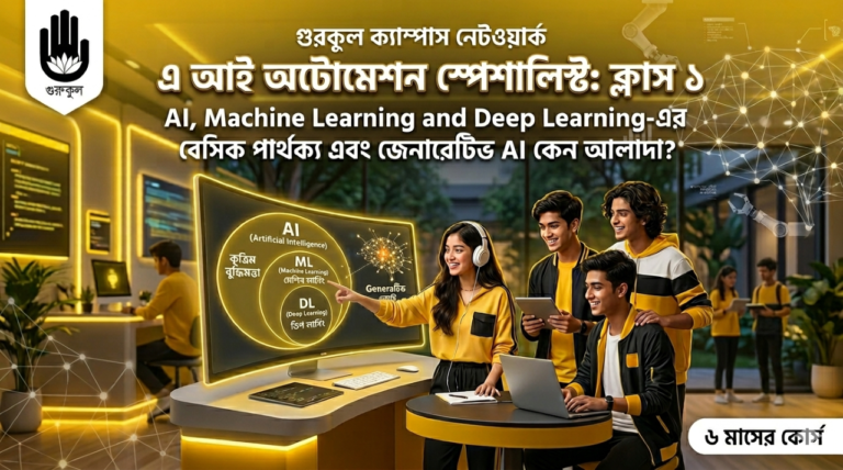 ক্লাস ১ - AI, Machine Learning এবং Deep Learning-এর বেসিক পার্থক্য